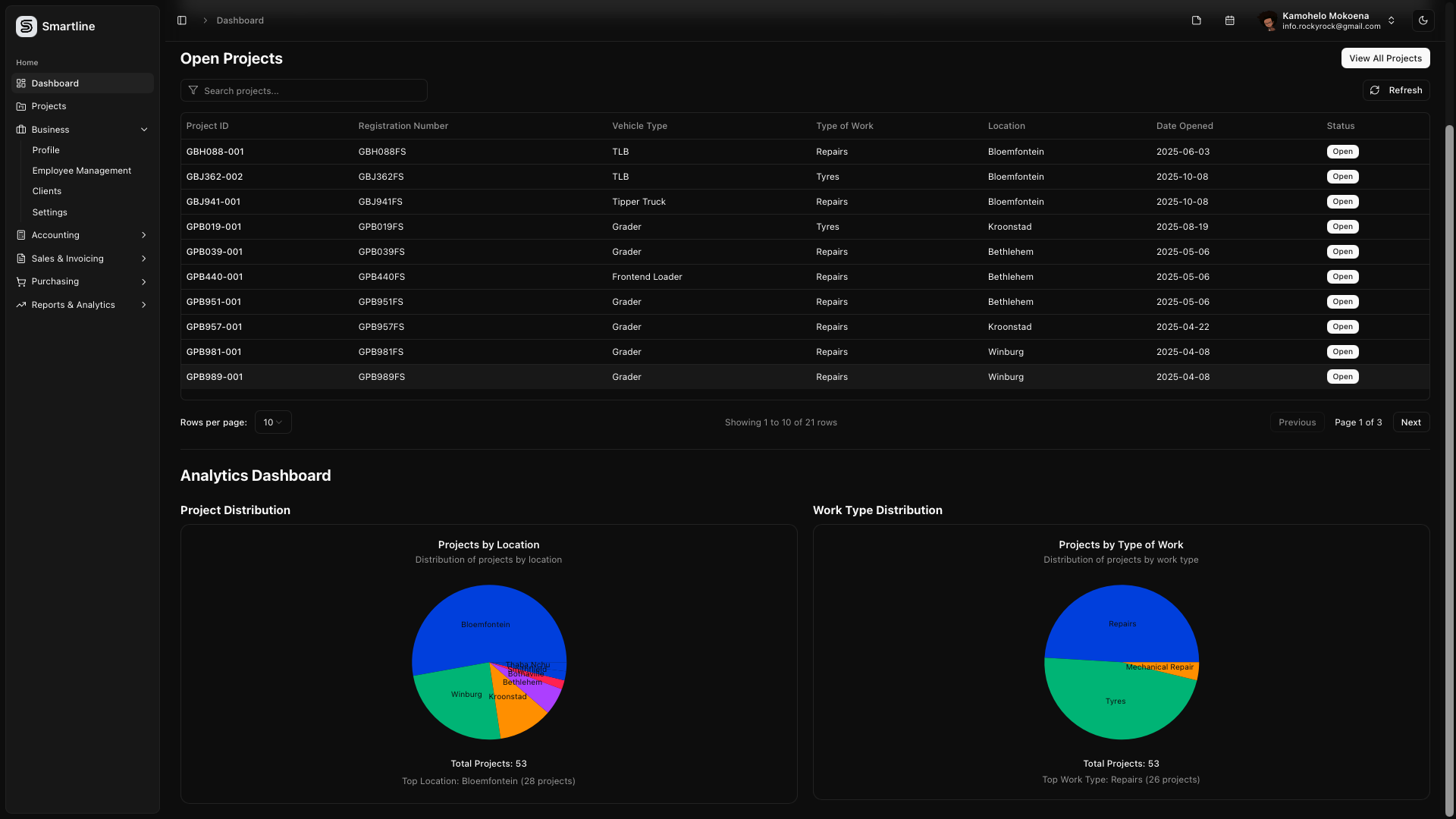 Smartline screenshot